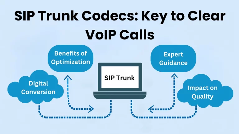 📲 Simplify Business Calling with SIP Trunking – TechBliss Leads the Way
