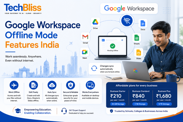Google Workspace Offline Mode Features India