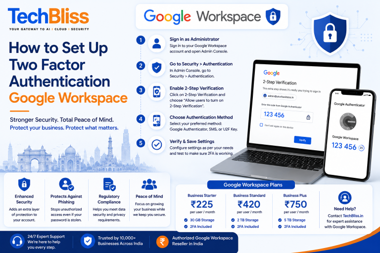 How to Set Up Two Factor Authentication Google Workspace