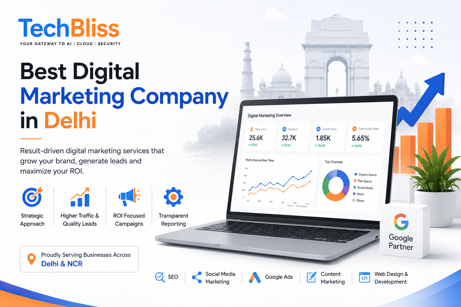 Best Digital Marketing Company in Delhi NCR