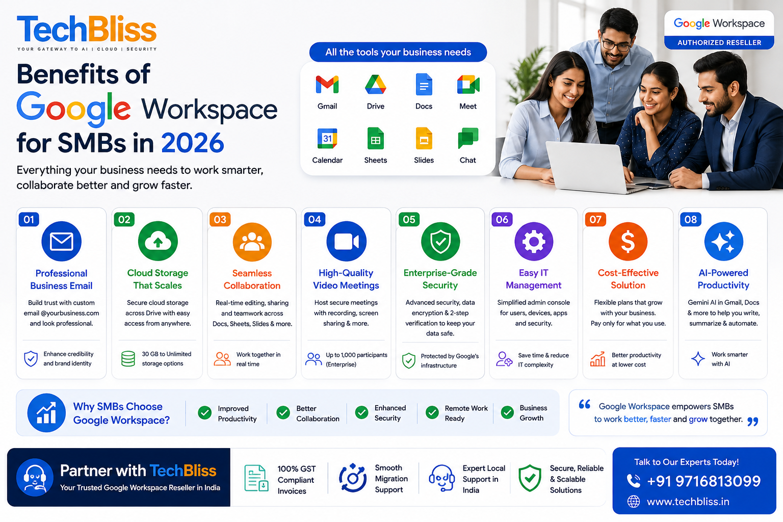 Benefits of Google Workspace for SMBs in 2026 blog image