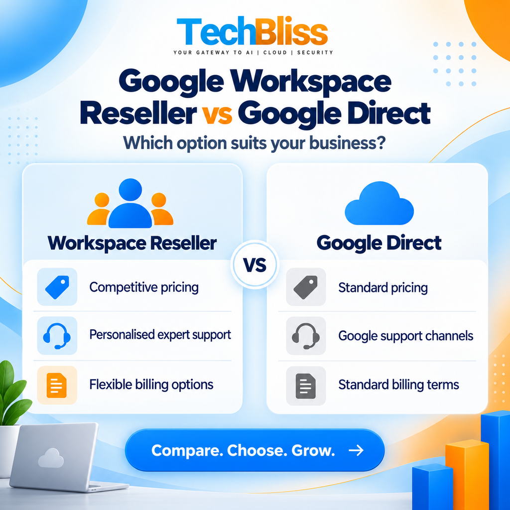 Google Workspace reseller vs Google direct