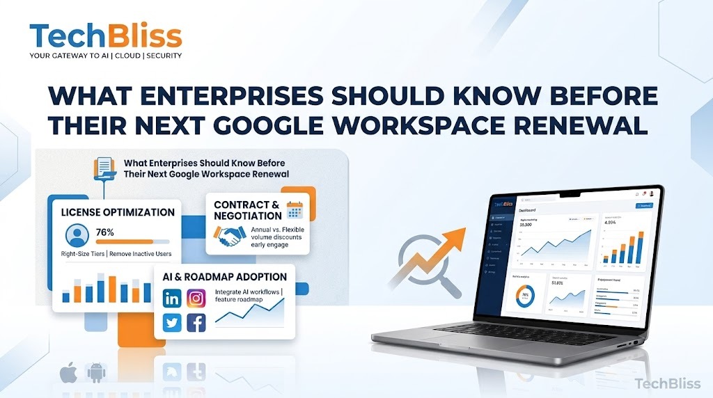 Google Workspace renewal for enterprises with security and volume pricing considerations