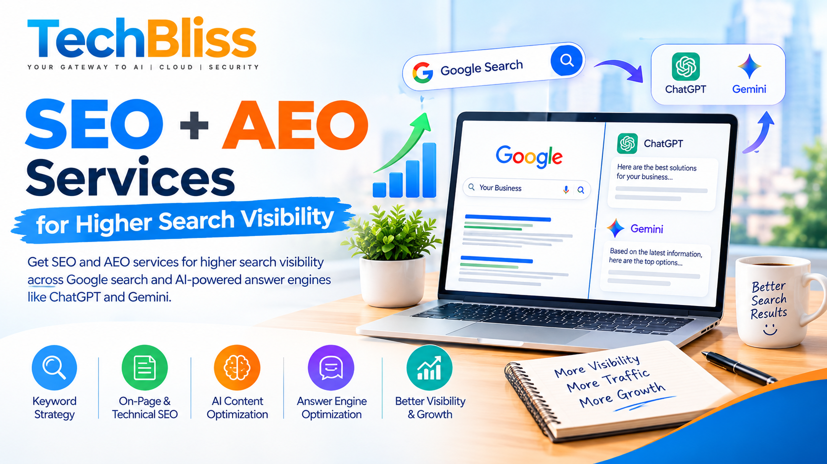 SEO and AEO services for higher search visibility on Google and AI search engines