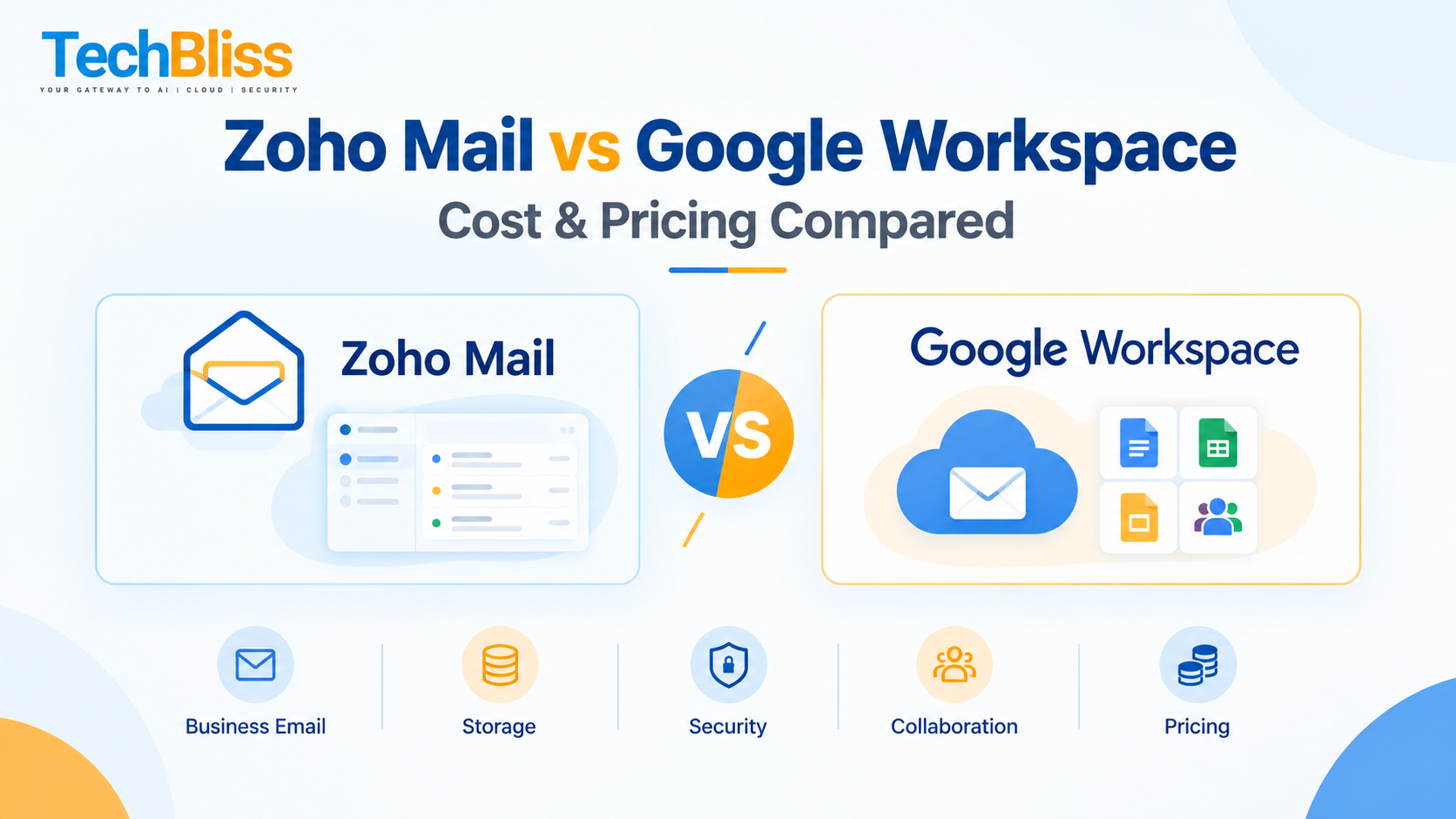 Zoho Mail vs Google Workspace cost and pricing comparison for business email solutions