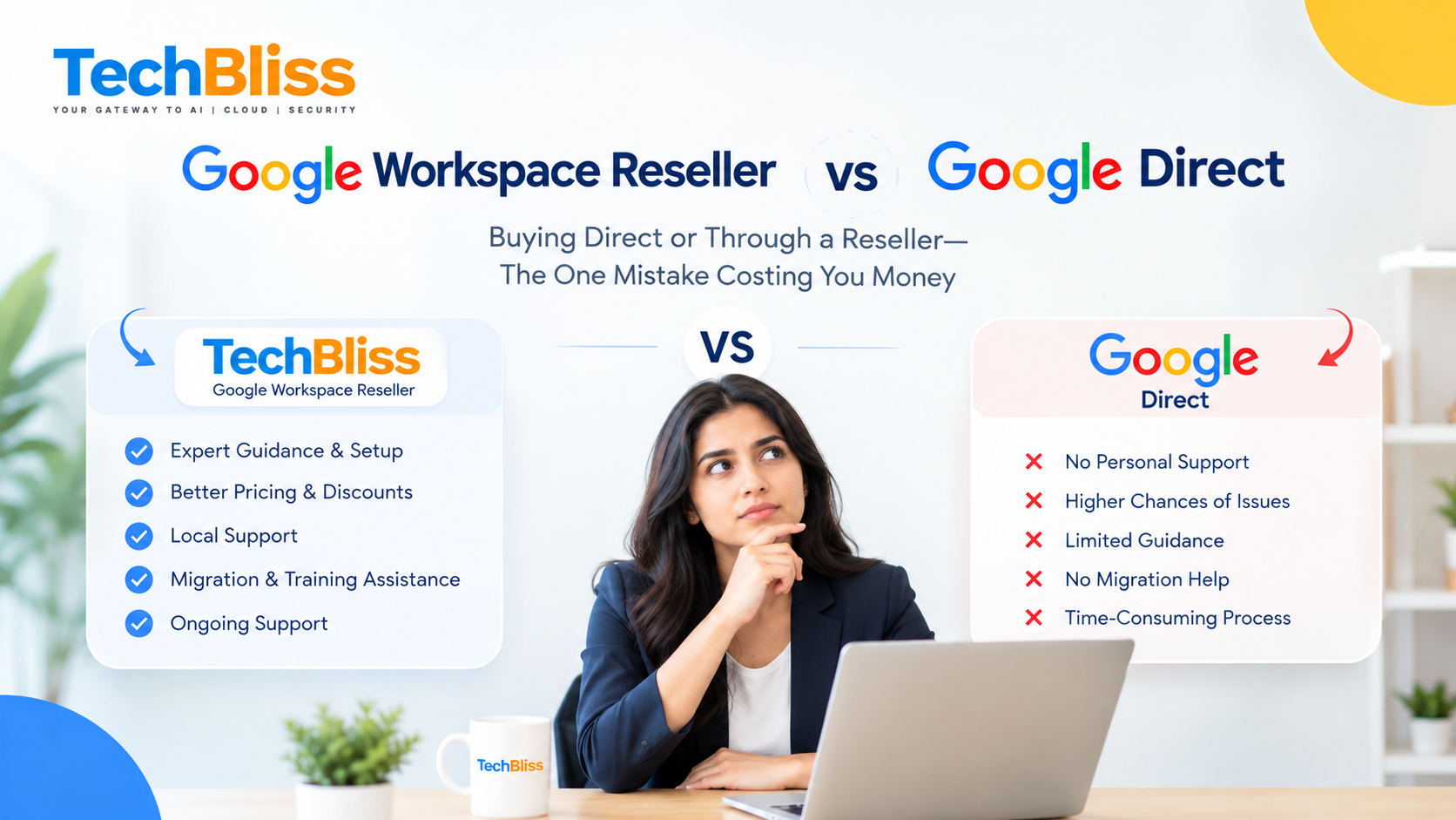 Buying Direct or Through a Reseller— The One Mistake Costing You Money blog image